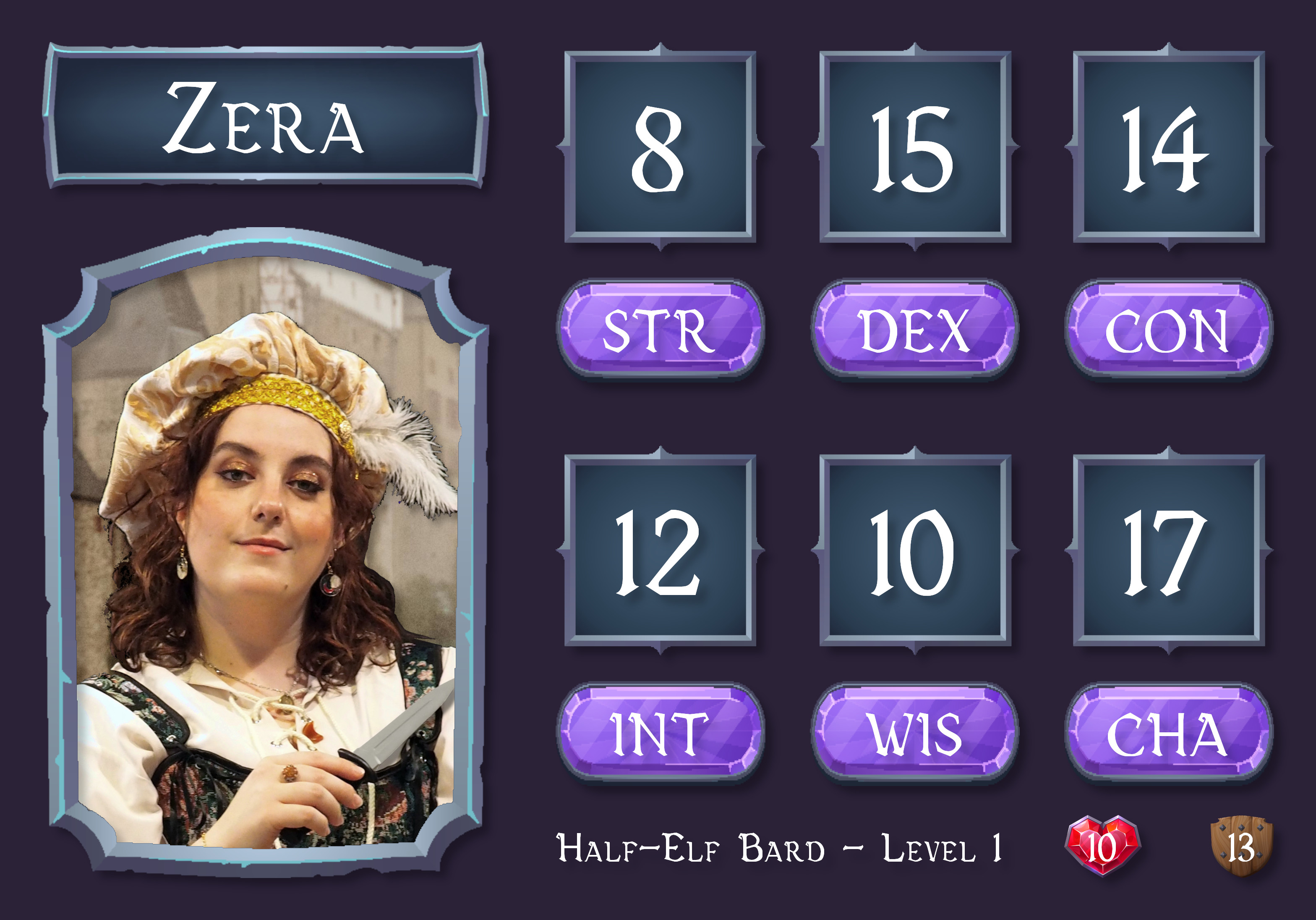 Zera Stat Block